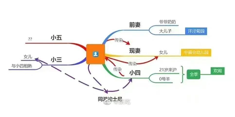 揭开51吃瓜网必吃大瓜首页的幕后故事